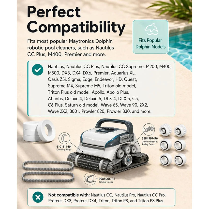 für Maytronics Dolphin Nautilus CC Plus, Premier, M400, M500 Poolreiniger, 9985006-R2 Zahnriemen, 6101611-R4 Kletterringe – Detail 4