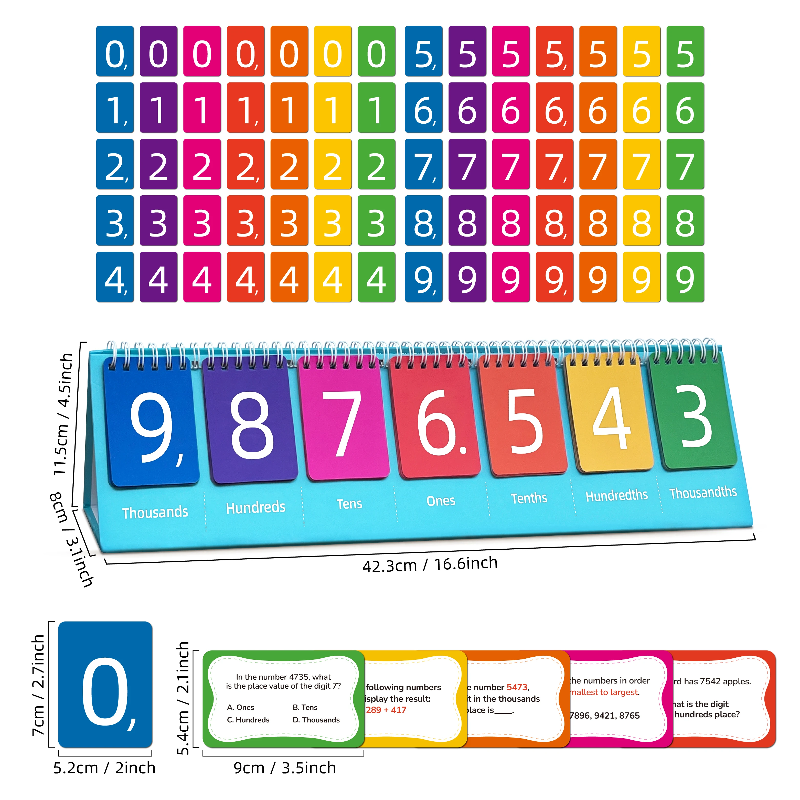 7-Digit Place Value Desk Charts – Double-Sided Flash Cards for Place Value to Millions Practice, Homeschool and Classroom Use