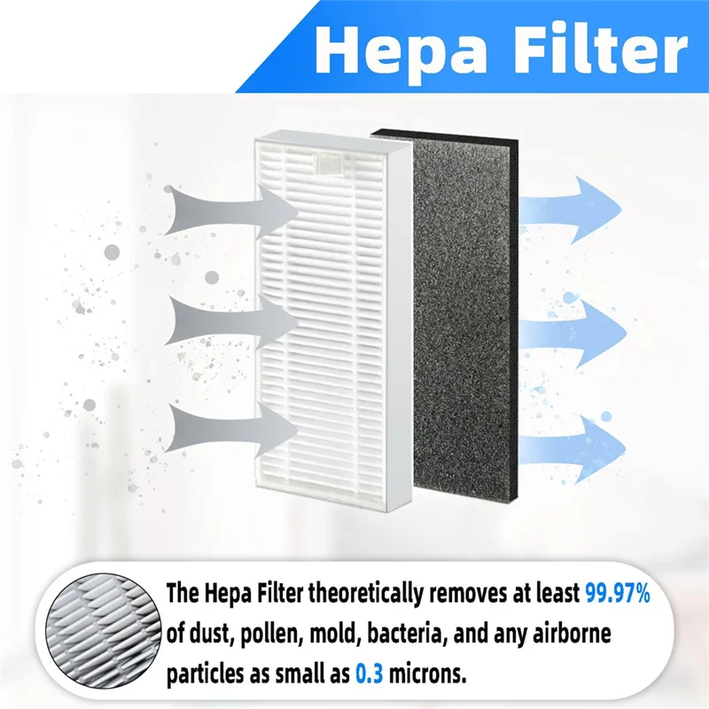 

ABKR-Main Roller Brush Side Brushes Hepa Filter Replacement Parts Plastic For Ionvac Smartclean V2 Robot Vacuum Cleaner Accessor