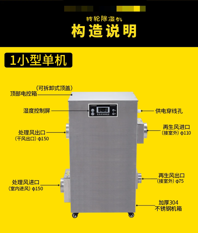 Runner dehumidifier Cold storage temperature dehumidification humidity Low dew point Laboratory