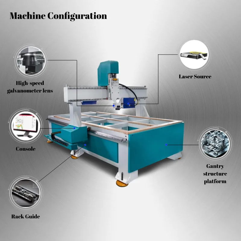 AOGEO LASER Innovative Glass Laser Sandblasting Machine: Perfect Holes & Patterns Laser Engraving Machine