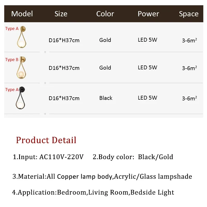 LED Full Copper Wall Lamps Bedroom Bedside Sconce Lights for Living Room Background Bedroom Study All Copper Wall Lights AC110V