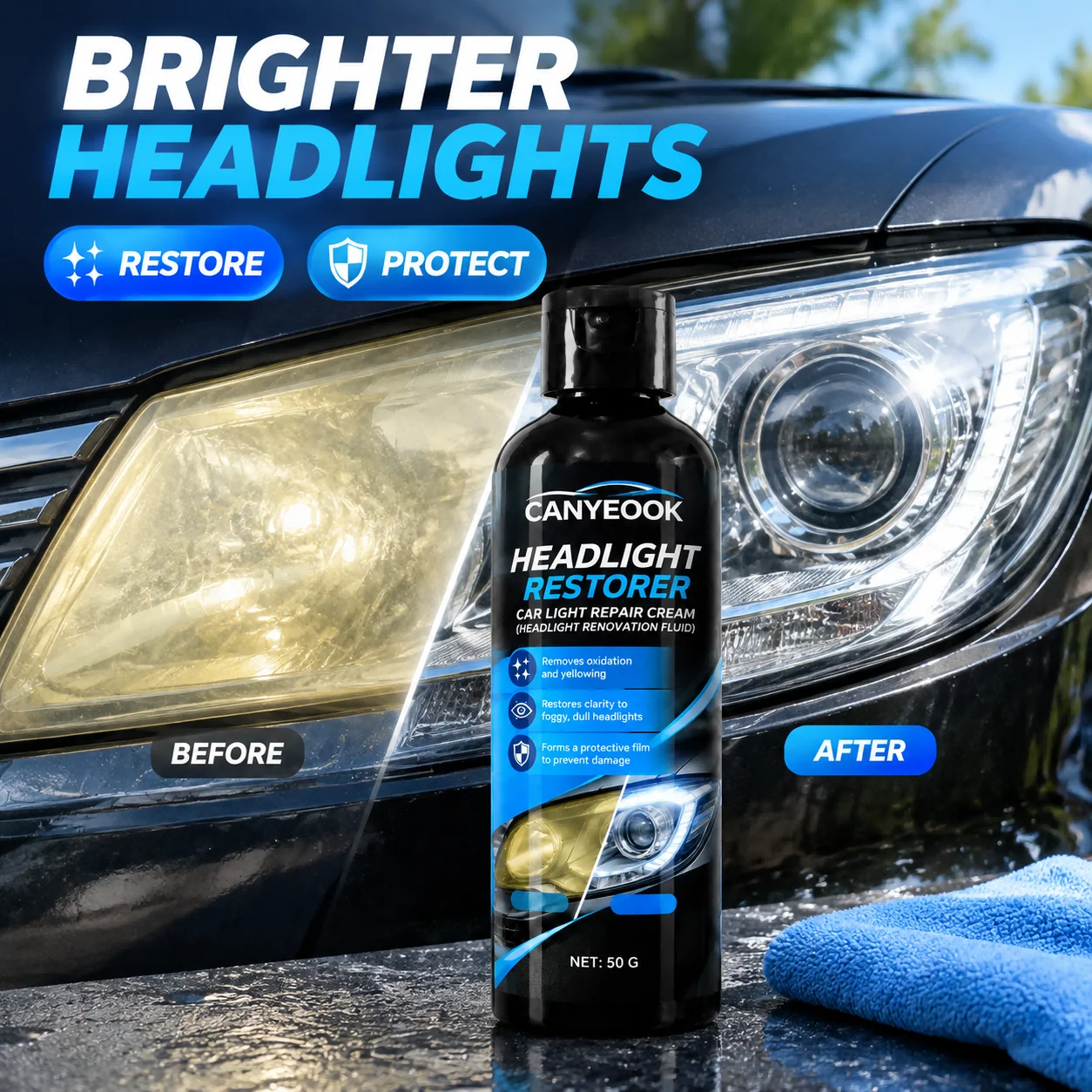 CANYEOOK Car Headlight Renovation Liquid Restore Foggy Aged Whitened Lamps Prevent Further Damage With Protective Coating