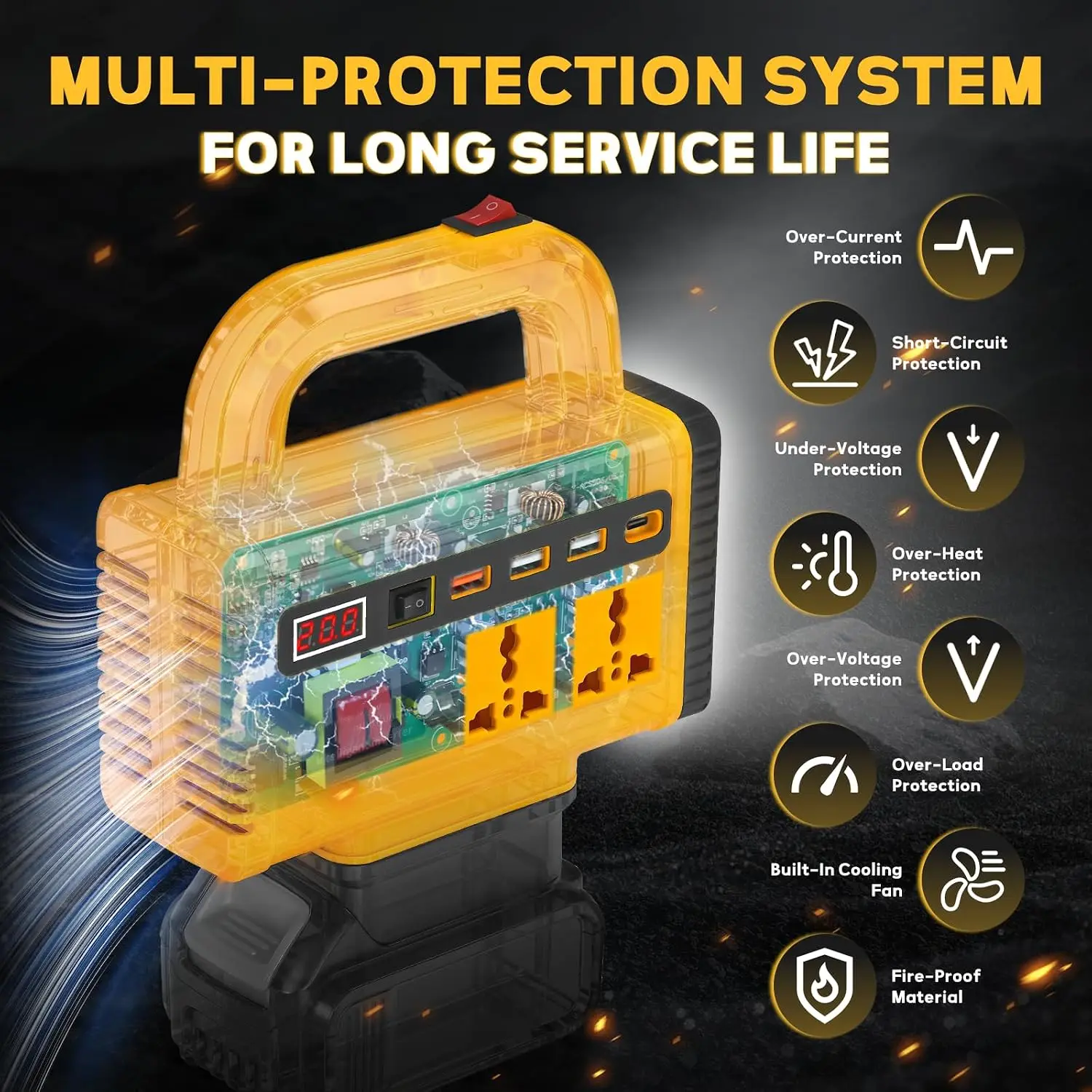 150W Tragbarer Stromwechselrichter für Makita/Dewalt/Milwaukee 18V Li-Ionen-Akkus mit USB-Typ-C-Anschluss und LED-Licht, Wandmontage – Detail 5