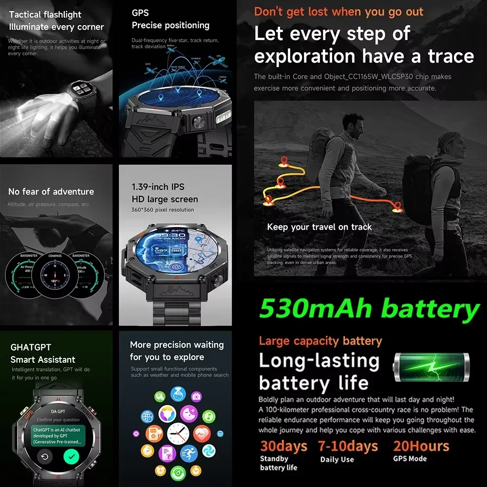 2026 New Chat GPT AI Assistant Smart Watch 5ATM Waterproof Built-in GPS Dual Band GNSS Compass Sport Smart watch Men Woman