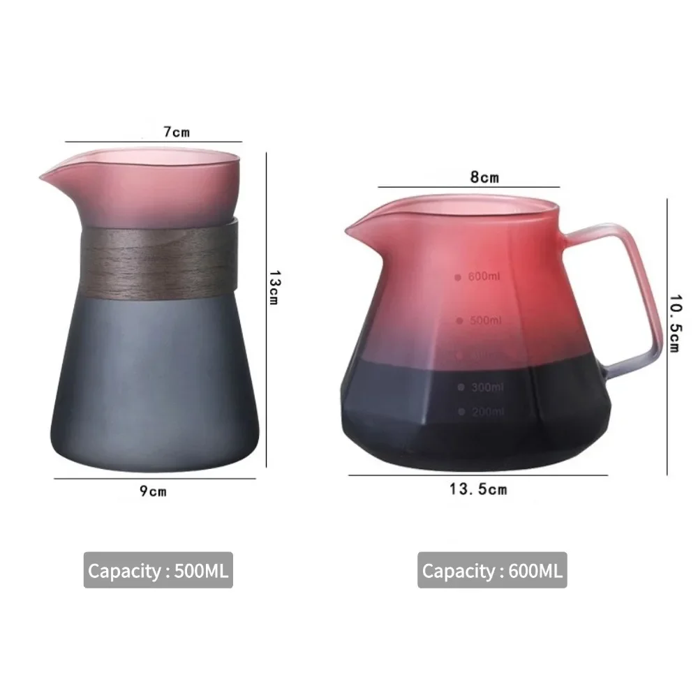 Thumbnail 2 - #19 Coffee Servers Comparison Guide