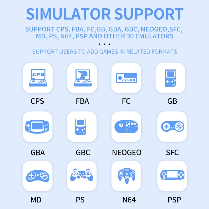 POWKIDDY X55 ريترو المحمولة لعبة وحدة التحكم الجديدة HD شاشة RK3566 الأساسية 5.5 بوصة المحمولة مشغل فيديو جيلوس نظام اتصال واي فاي
