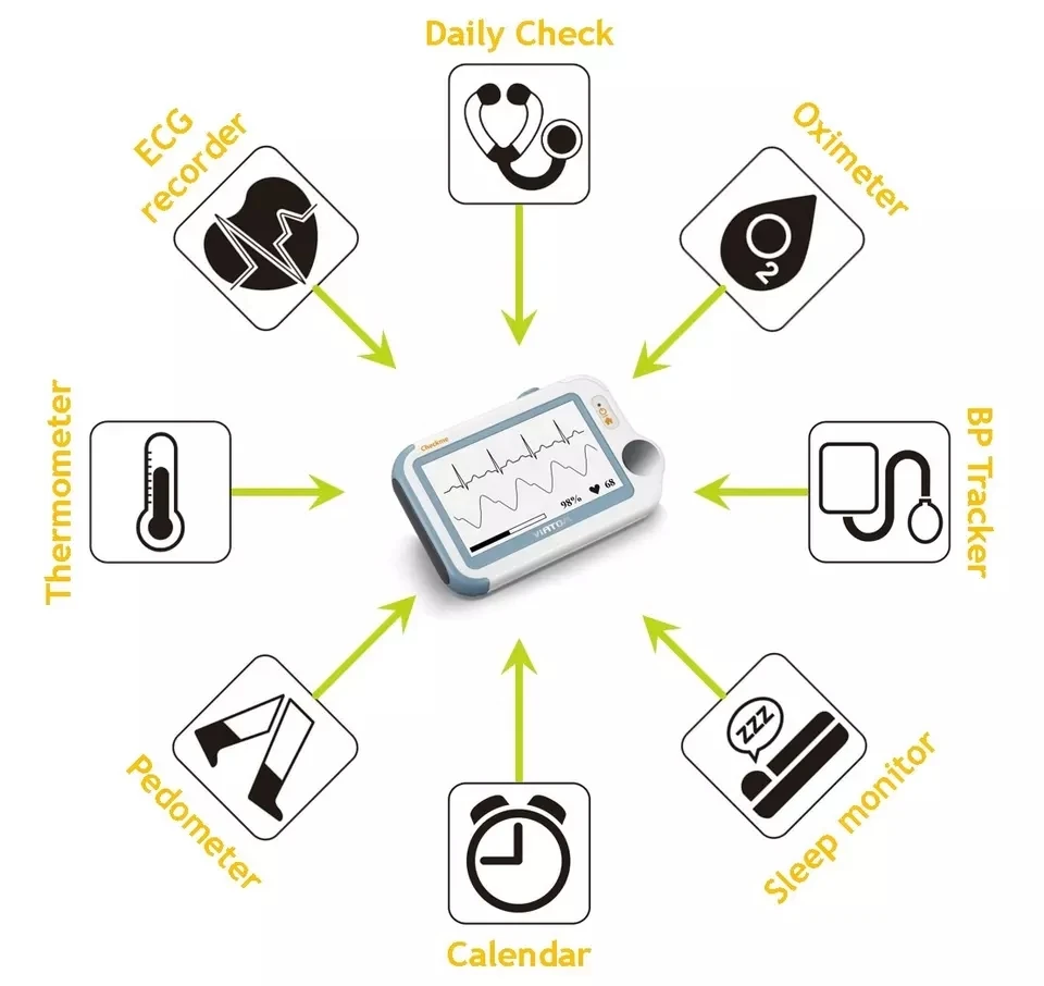 Medical Portable Handheld Vital Signs ECG Monitor Heart Rate Digital Pulse ECG Machine