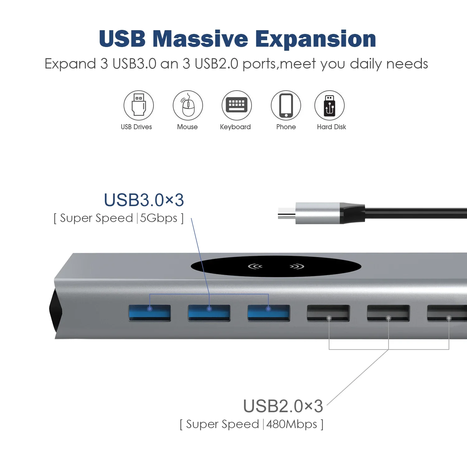 

15 in 1 USB Type C HUB-Wireless Charging fuction-USB 3.0 RJ45 PD To HDMI-compatible Adapter-Docking Station For Laptop PC