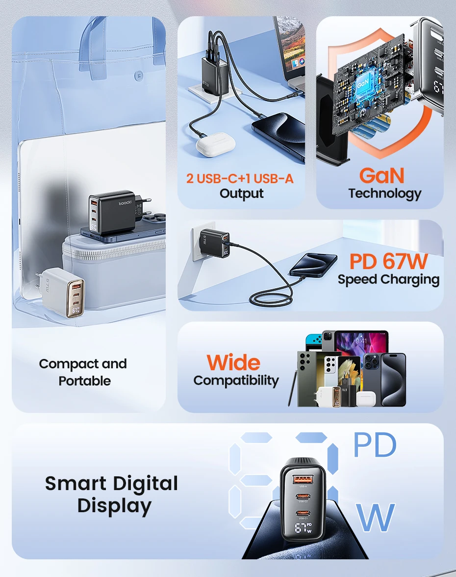 Toocki 67W GaN USB Fast Charger PD 65W 45W PPS Digital Display Type C Quick Charger For iPhone 15 16 17 Samsung S23 S24 Macbook