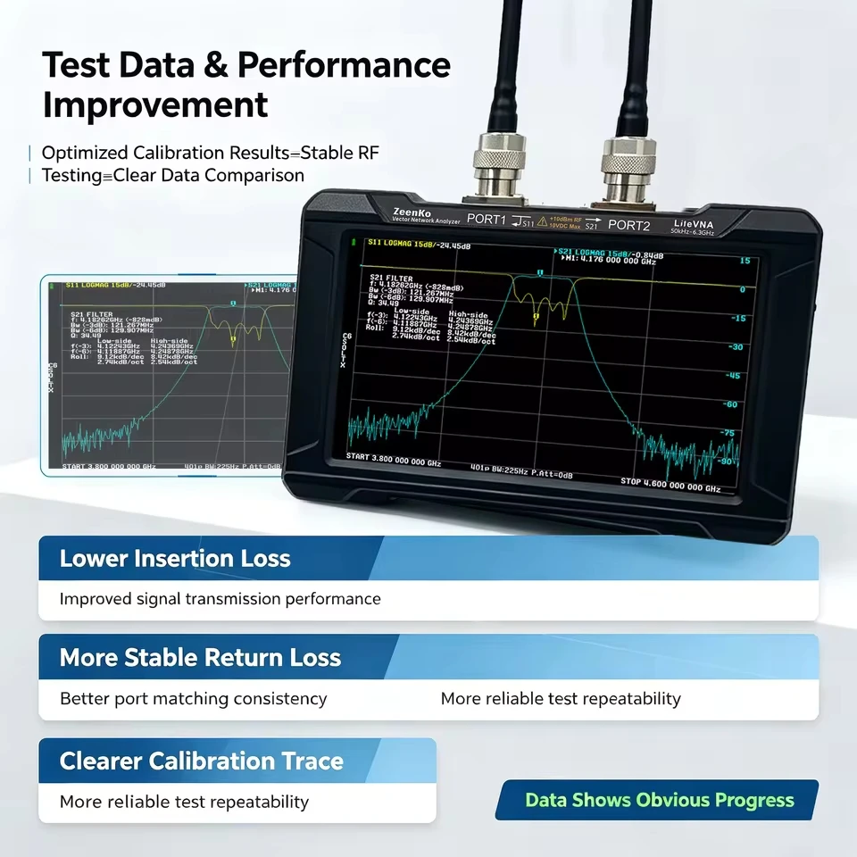 LiteVNA 67 7 inch Touch Screen Handheld Vector Network Analyzer 50kHz ~ 6.3GHz VNA 7800mAh Battery