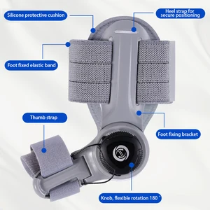 Main Finger Protector Sales - №5