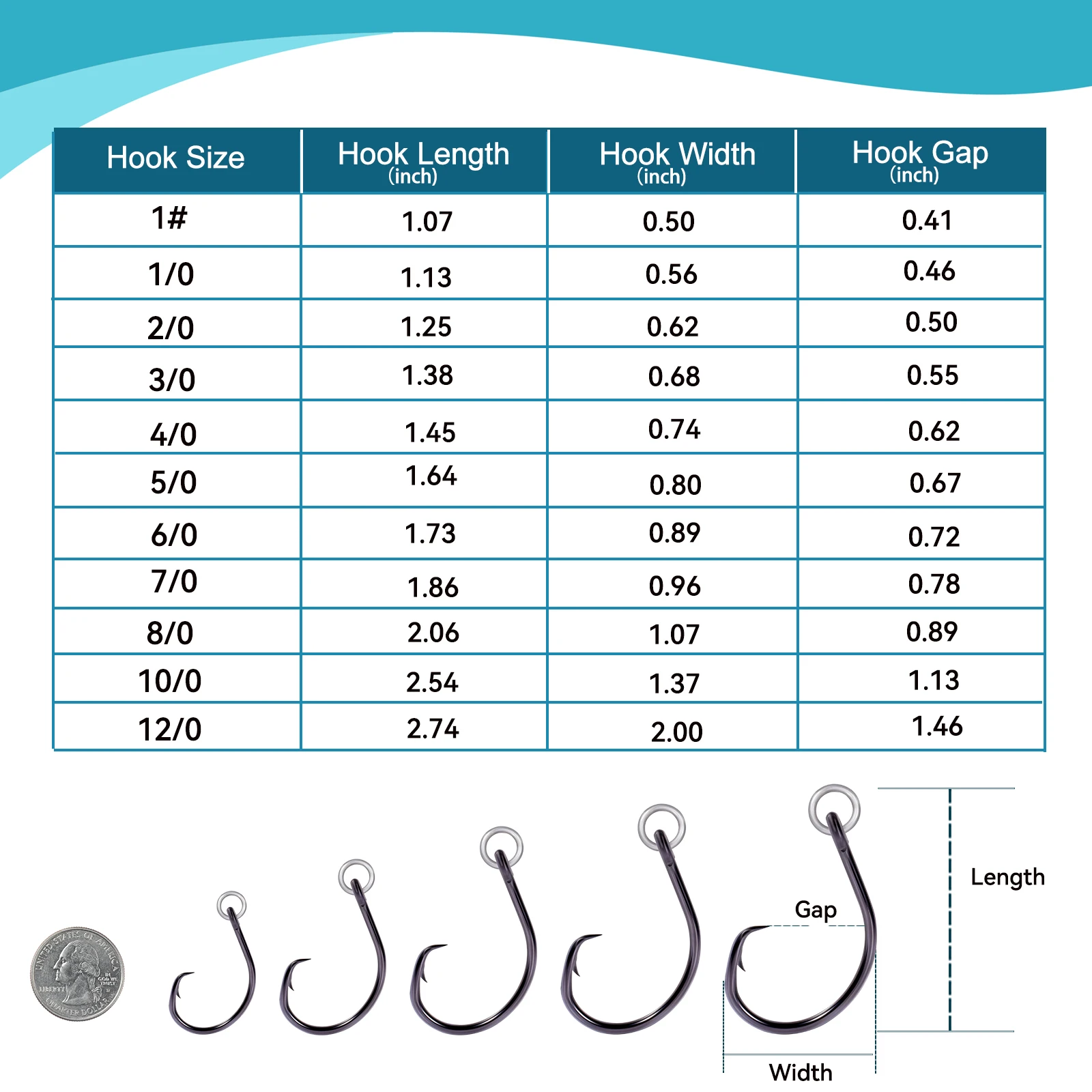9KM 원형 후크 링 눈으로 낚시 바닷물 메기 후크 라 - Fishing Hook Circle 리뷰 및 가격