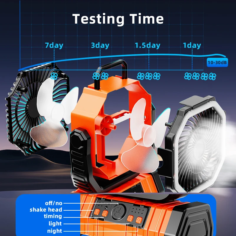 Thumbnail 3 - #7 Latest Pedestal Fans Offers