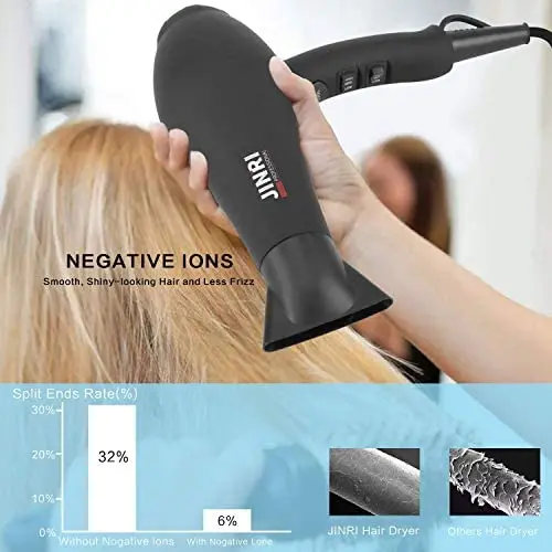 Hair Dryer, Professional Salon Negative Ionic Blow Dryers for Fast Drying, Pro Ion Quiet Hairdryer with Diffuser & Conc