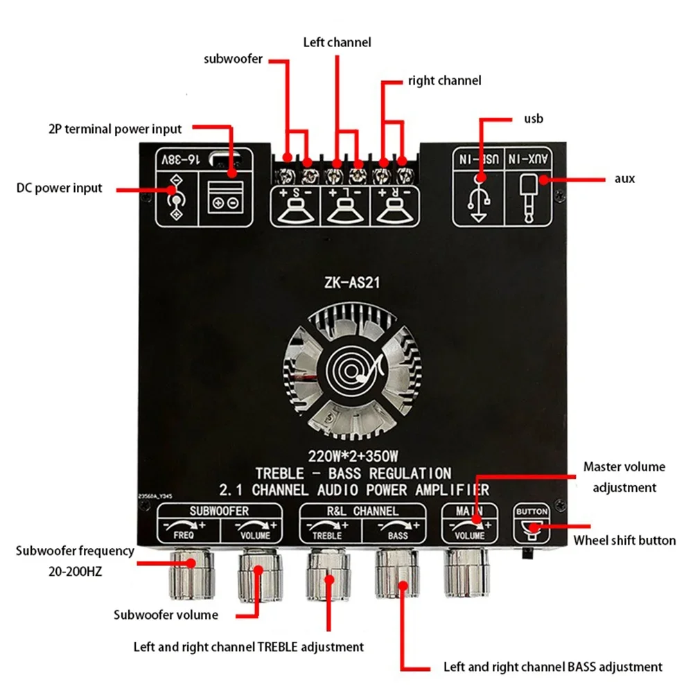 2*220W+350W Bluetooth TPA3255 Power Audio Stereo Subwoofer Amplifier Board 2.1 Channel Class D Theater Equalizer Amp AS21 AUX