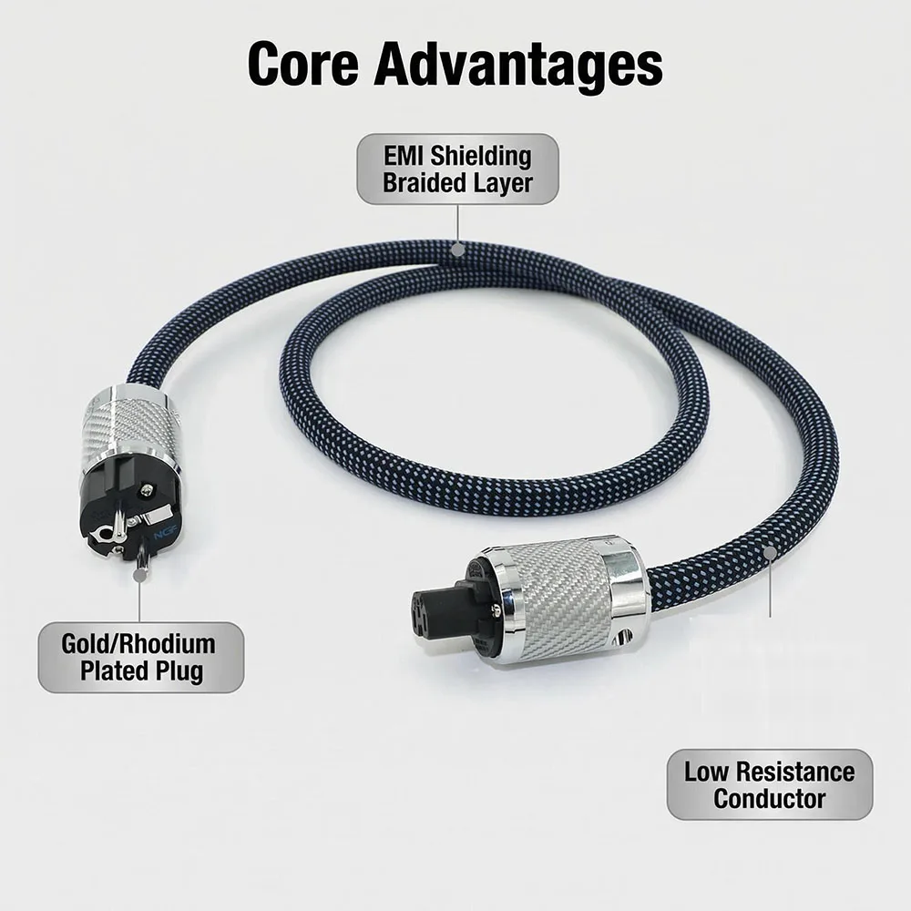 

AouyadeNew Hi-End Hi-Fi кабель питания OFC для ЕС/США/Австралии с родированным штекером Schuko, сетевой кабель переменного тока для сабвуфера