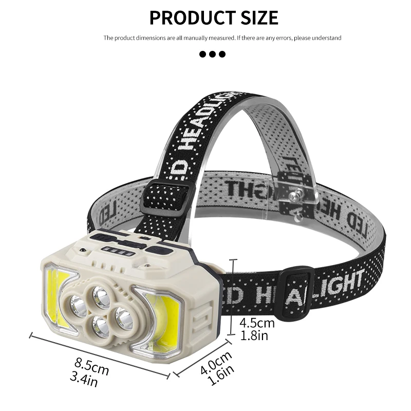 F2 Camping LED sensor Head Light lanterne a batteria integrate potente faro a Led fari portatili lampada frontale di ricarica di tipo c