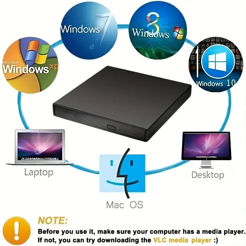 External CD DVD Drive, USB 2.0 Slim Protectable External CD-RW Drive DVD-ROM Burner Player for Laptops Desktop PCs