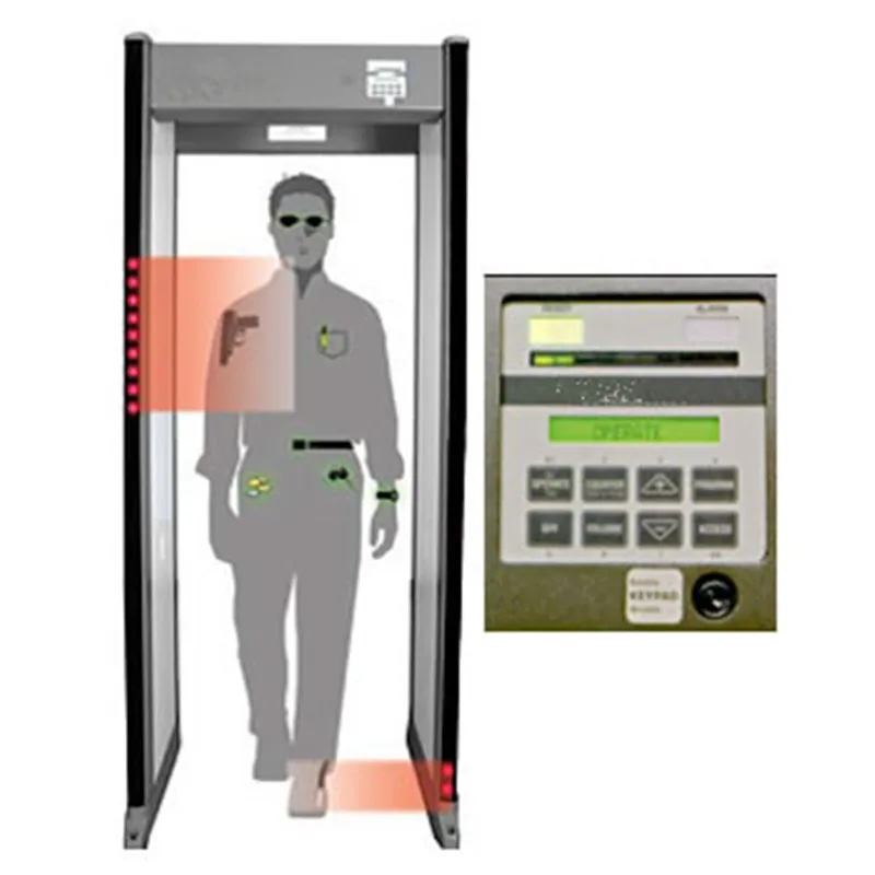 

High Sensitivity 33 Detecting Zones Walk Through Metal Detector, Distributor Price Door Frame Metal Detector