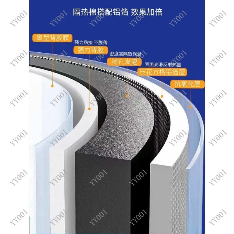 Multifunctional Pipe Insulation Cotton Heat Preservation Fireproof Waterproof Cover