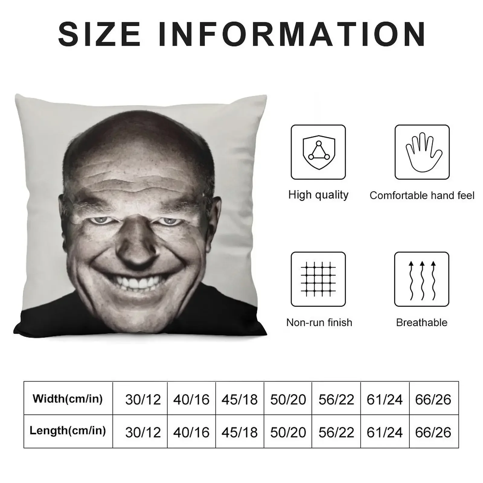 Hank Schrader Dean norris creepy face Throw Pillow Christmas Pillows Christmas Covers For Cushions Pillowcases pillow