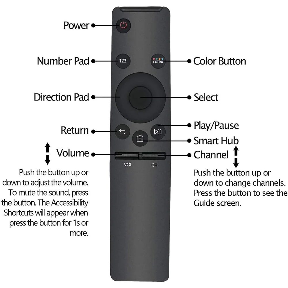 YP Applicable to Samsung Smart TV Model Number BN59-01259B BN59-01259D/C 1260E HD 4K LCD TV Remote Control