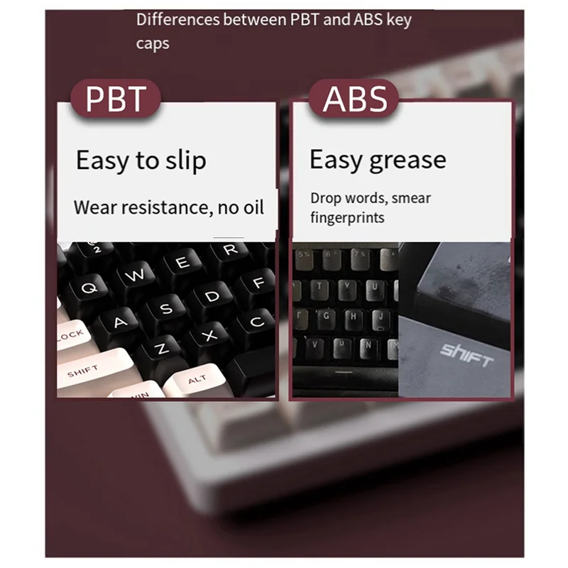 

148 Keys Keycap PBT Key Caps Mechanical Gaming Keyboard Keycaps