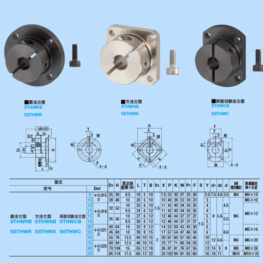 1 pz tipo aperto supporto albero guida circolare quadrato doppio taglio flangia Standard sthrwb Sthwsb Sthwcb