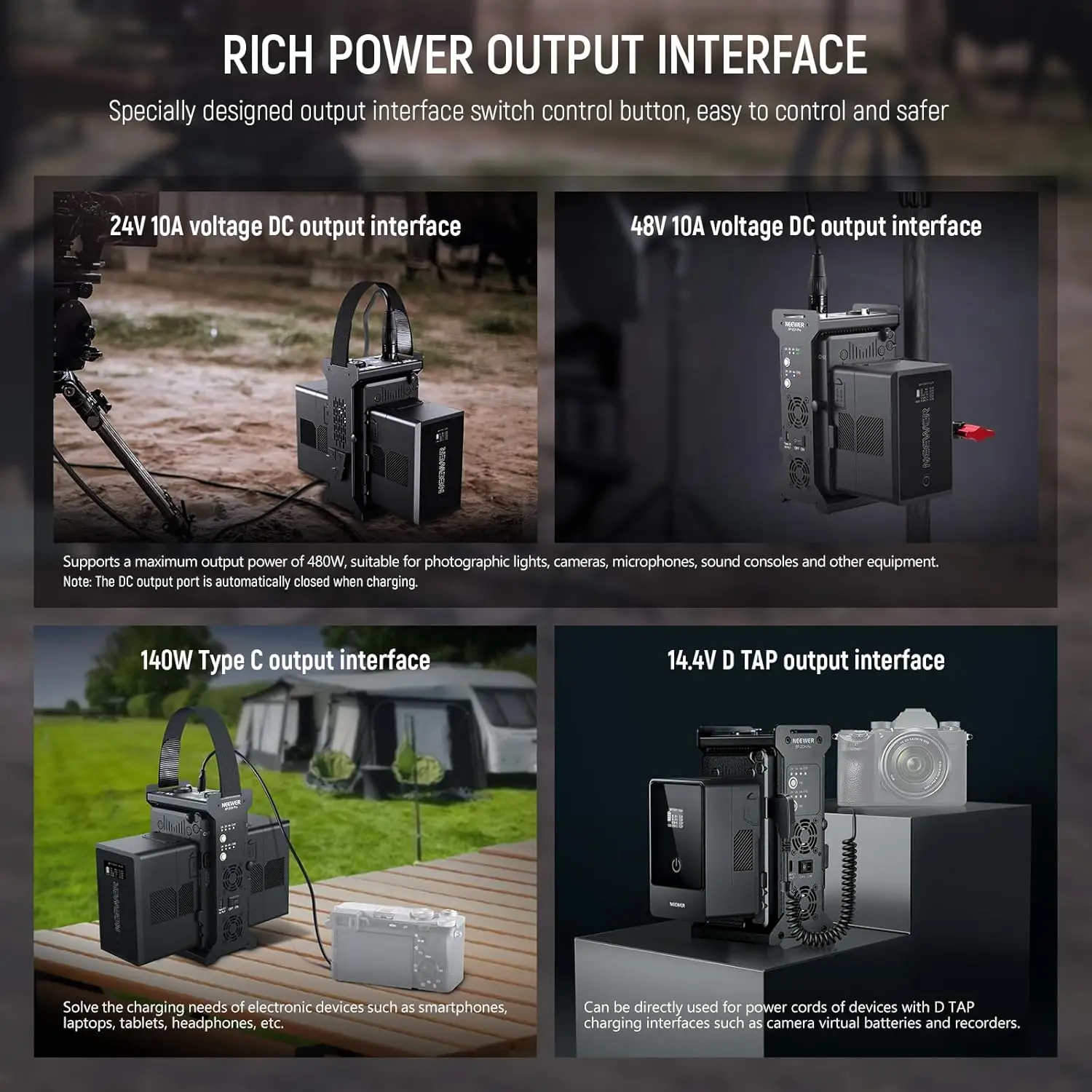 NEEWER Caricabatteria con attacco a V a doppio canale con ricarica rapida PD USB C da 100 W, caricabatterie in metallo per SmallRig NEEWER PS099E VB99