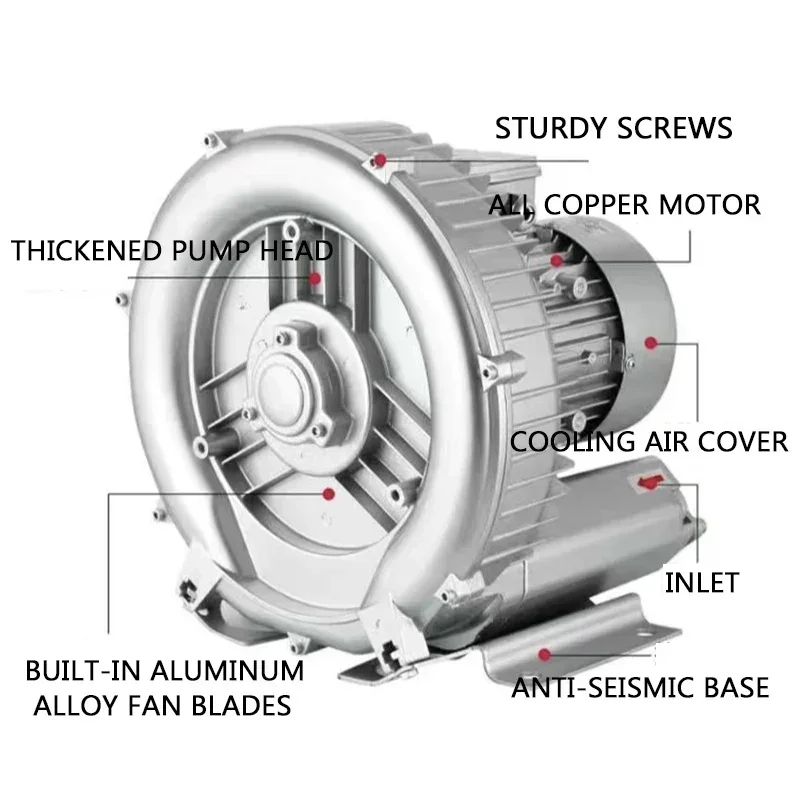 Best Seller First Cross Border Goods Vortex Fan Oxygenated Vortex Air Pump Roots Turbine High-Power 220V Strong Suction Industr