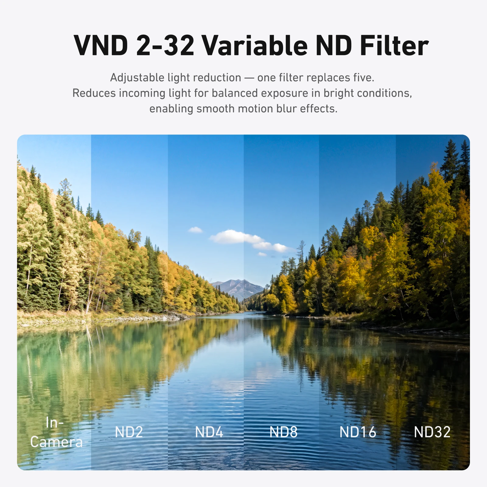 TELESIN Magnetic CPL VND Black Diffusion 1/4 ND4/16/64 Filters For Insta 360 Luna Ultra Filter Kit Camera Protective Filters