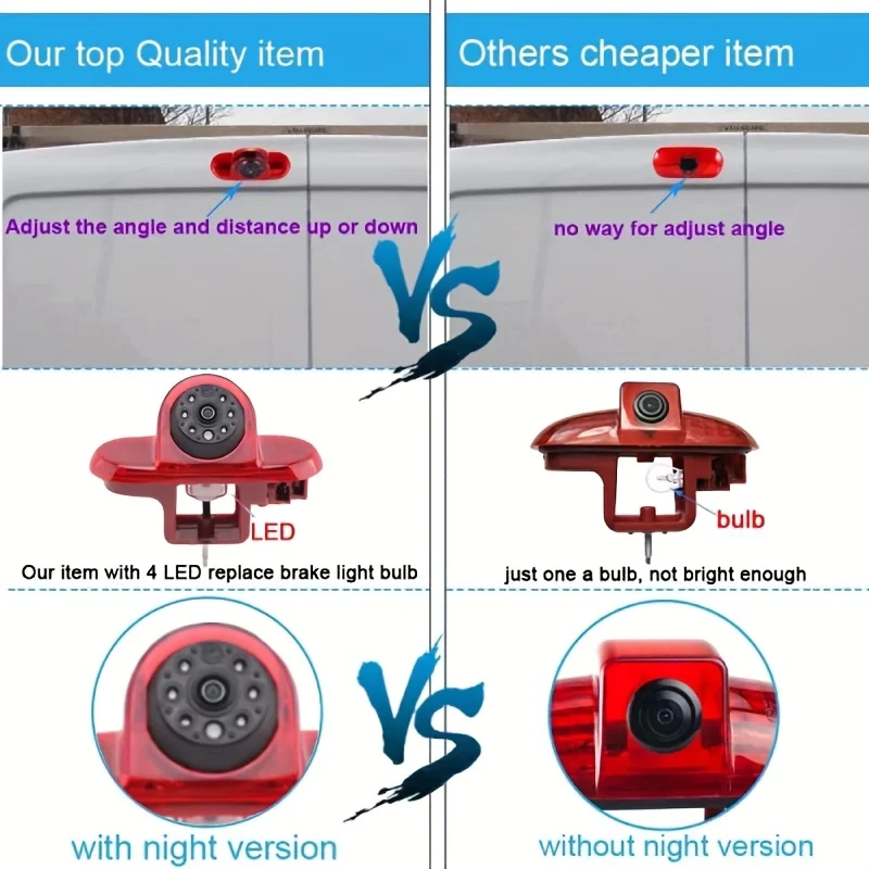 كاميرا عكس ضوء فرامل السيارة بزاوية واسعة للرؤية الليلية لسيارة رينو ترافيك 2001-2014، أوبل كومبو 2001-2011، فيفارا 2001-2014