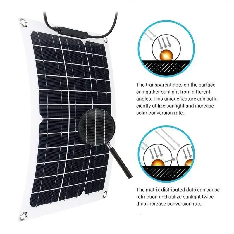 1000W Inverter Solar Panel Complete Kit 12V Outdoor Car Charger with 30-60A Charger Controller Power Generation Home Grid Camp