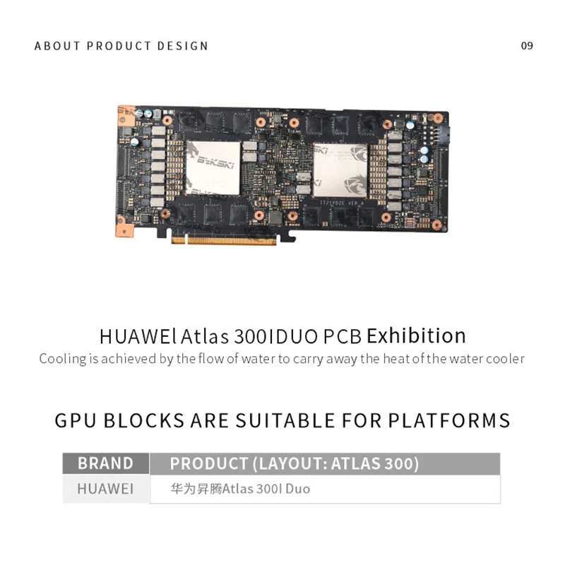 

Пользовательский блок графического процессора Bykski для Huawei Ascend Atlas 300I Duo, цельнометаллическая видеокарта, водяной кулер, радиатор водяного охлаждения ПК
