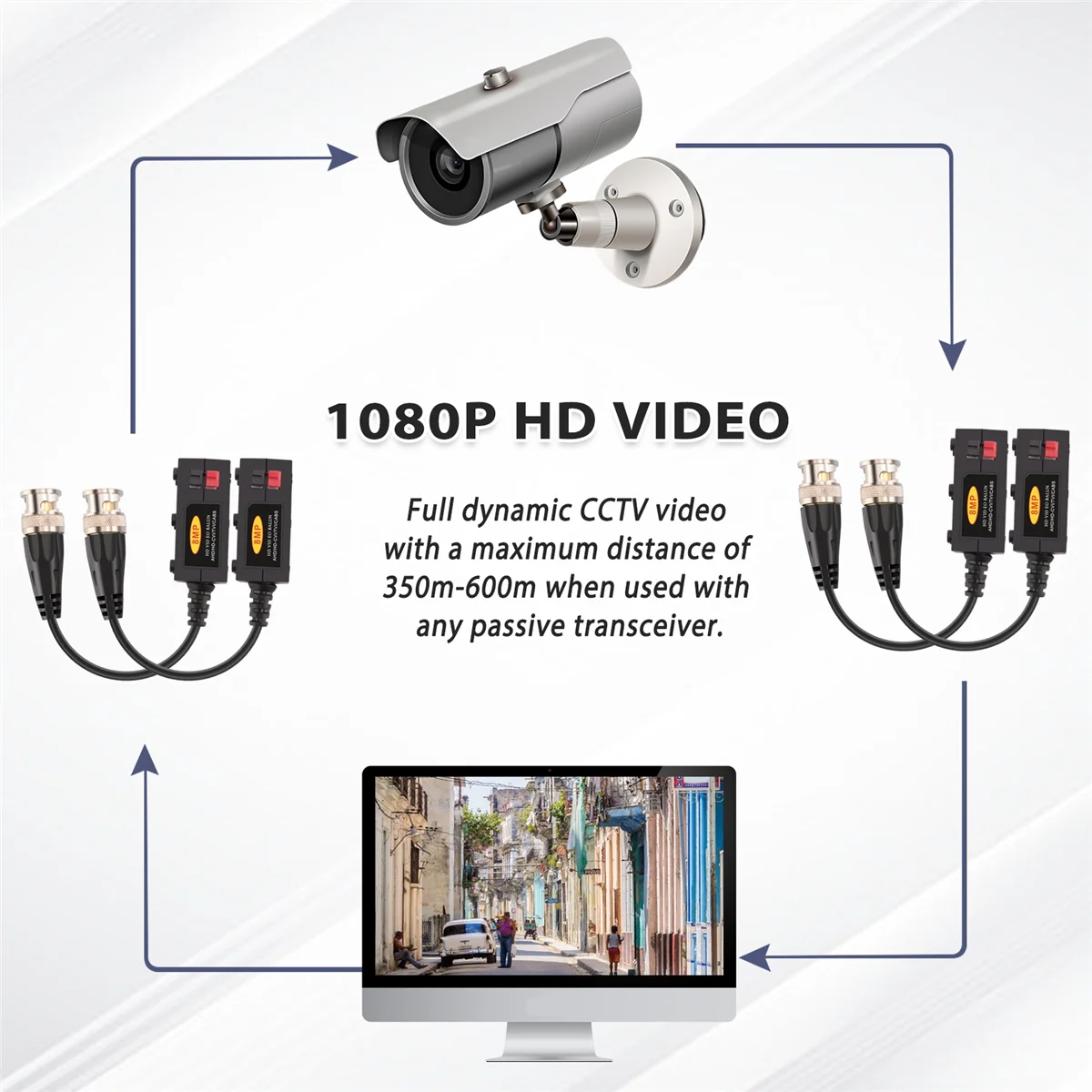 Transmissor balun de vídeo HD passivo 1080P AHD/HD-CVI/TVI/CVBS 4 pares (UTP até 350M-600M)