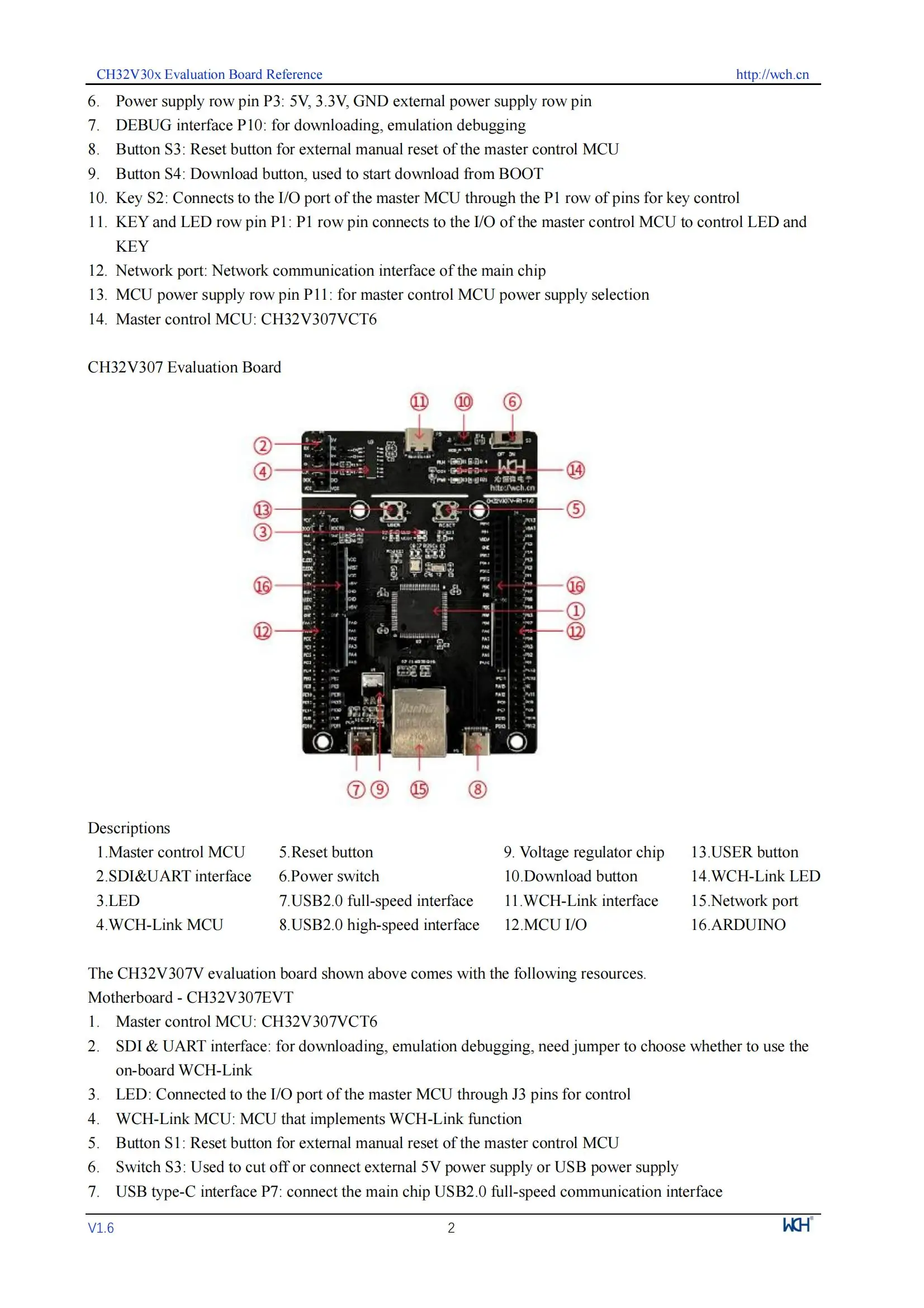 CH32V307 Entwicklungsboard, Onboard WCH-LinK Debugger/SD-Kartenhalter, CH32V307V-EVT-R0/R1/R2 Evaluierungsboard Neu und Original – Detail 5