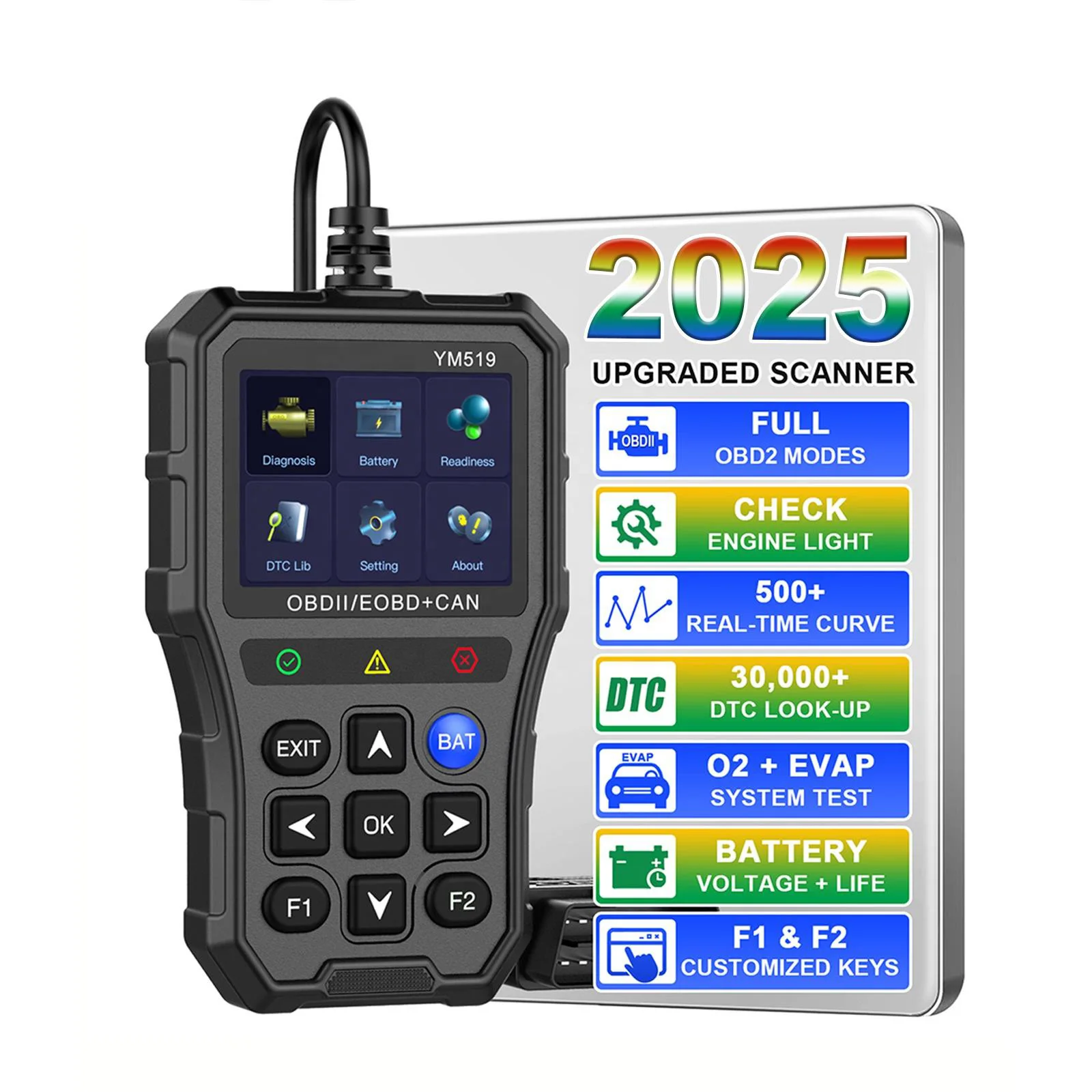 #18 Low Cost Vehicle Fault Code Readers That Work