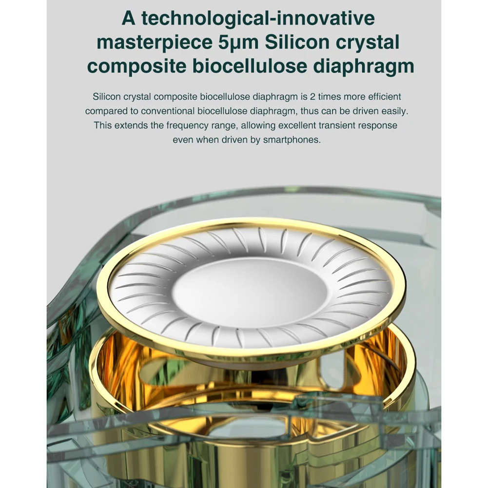 TRN MT1หูฟังแบบมีสายชนิด In-Ear 2Pin 3.5มม. แบบไดนามิก Hi-Fi แบบแขวนหูฟังวิ่งซับวูฟเฟอร์เสียงกีฬาตัดเสียงรบกวนสีเขียว