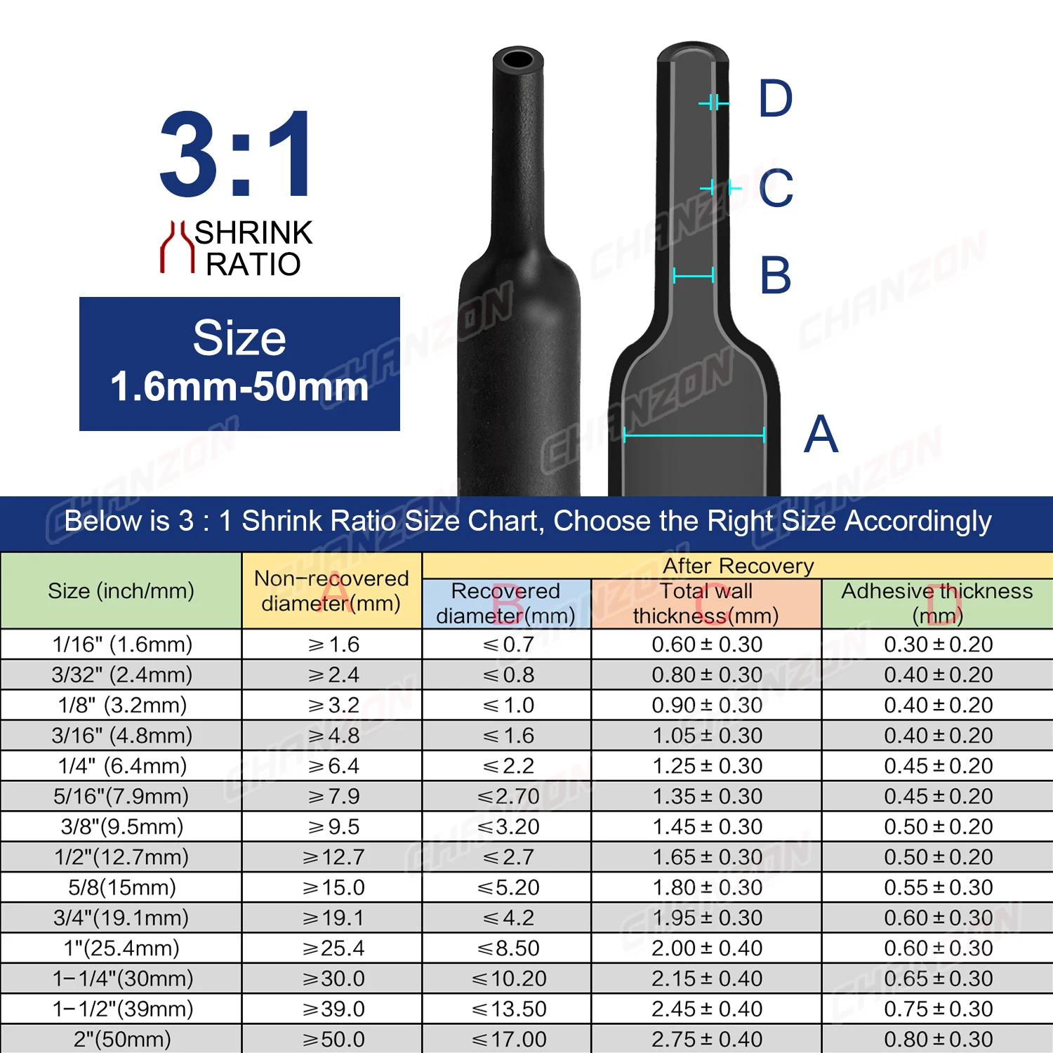 25M/Roll 3:1 7 Colors Φ1.6mm - 50mm Heat Shrink Tube Adhensive Lined Double Wall With Glue Marine Grade Polyolefin Wire Tubing