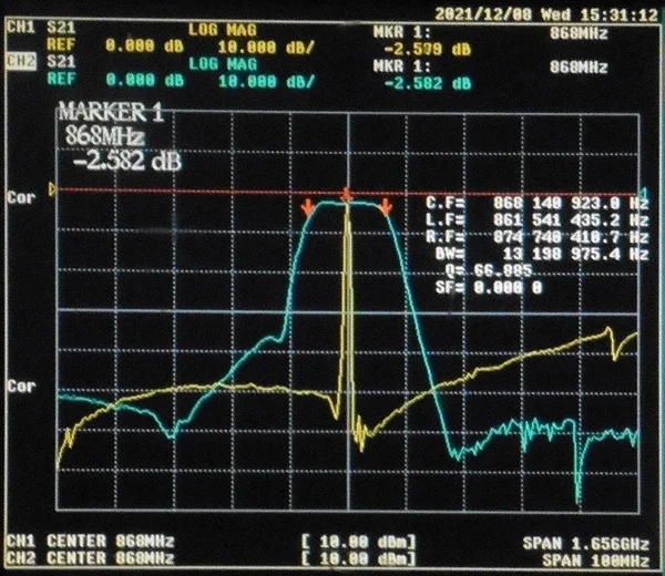 868MHz RFID IoT dedicated SAW bandpass filter, 866~ 870MHz, 4MHz bandwidth