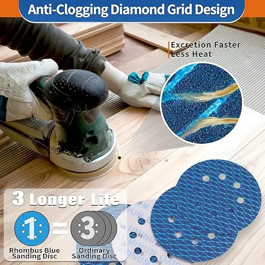 Thumbnail 4 - #38 Cheap Sandpaper Worth Buying