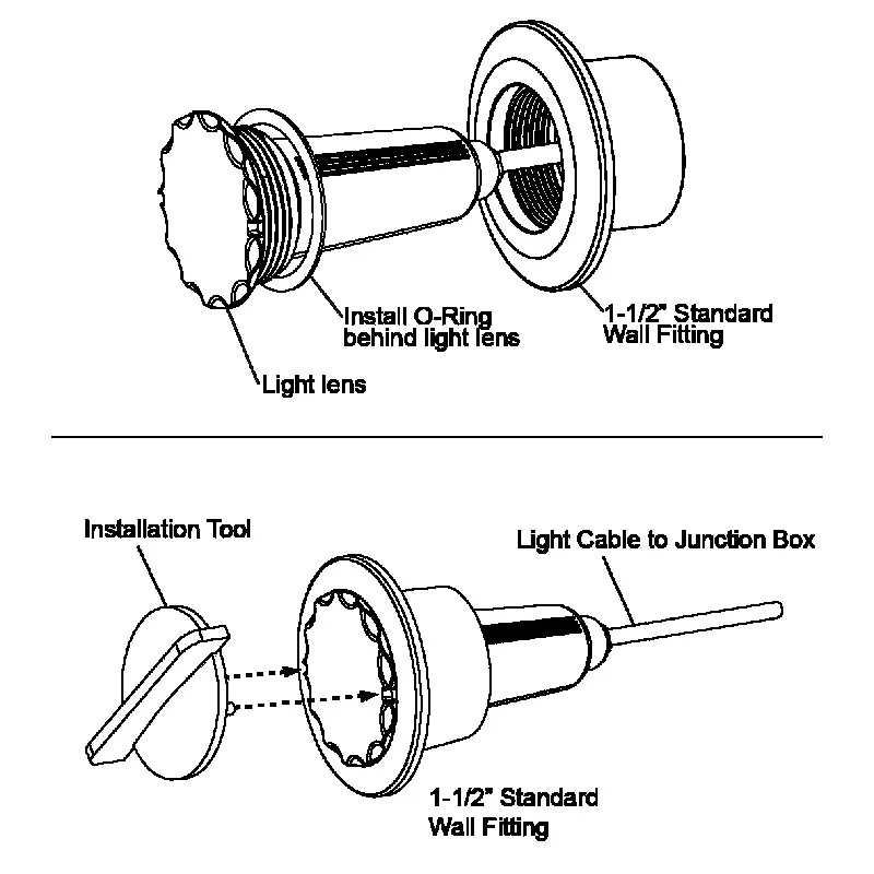 Leuchtdioden-Poolleuchte, mehrfarbige variable Poolleuchte