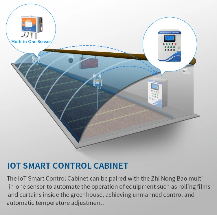 Greenhouse Automation Equipment with Remote Monitoring Controls Humidity and Temperature in Agricultural Settings