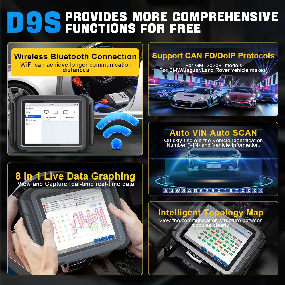 XTOOL D9S Car Diagnostic Tool Auto Topology Scan with CANFD/DoIP ECU Coding 8-in-1 Live Data Bidirectional Scanner