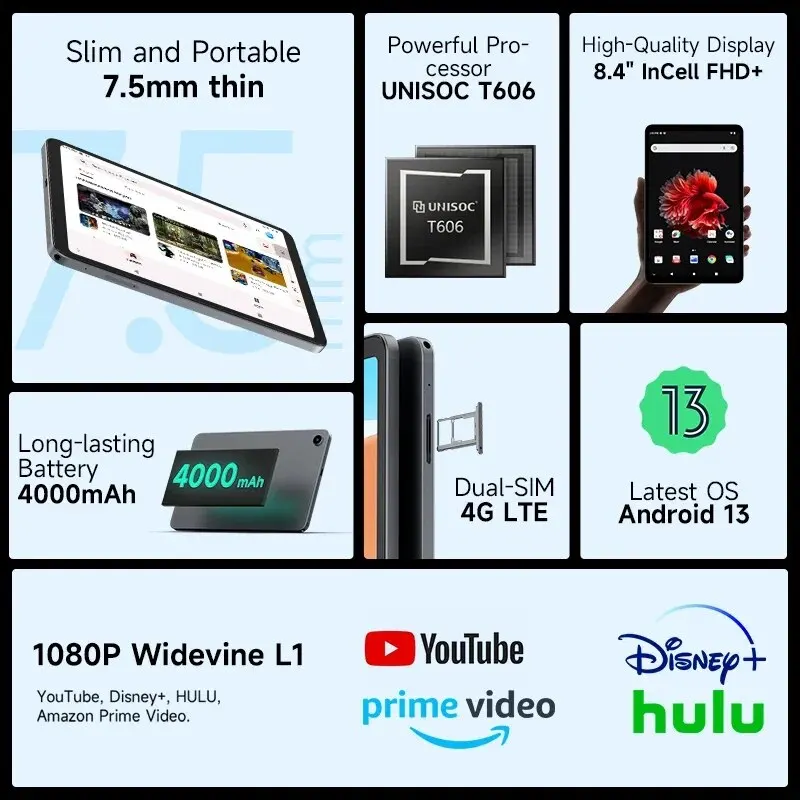 Alldocube-Tablette IPlay 50Mini, Android 13, Widevine L1, 4 Go de RAM, 64 Go, Dean, Tiger T606, 8,4"