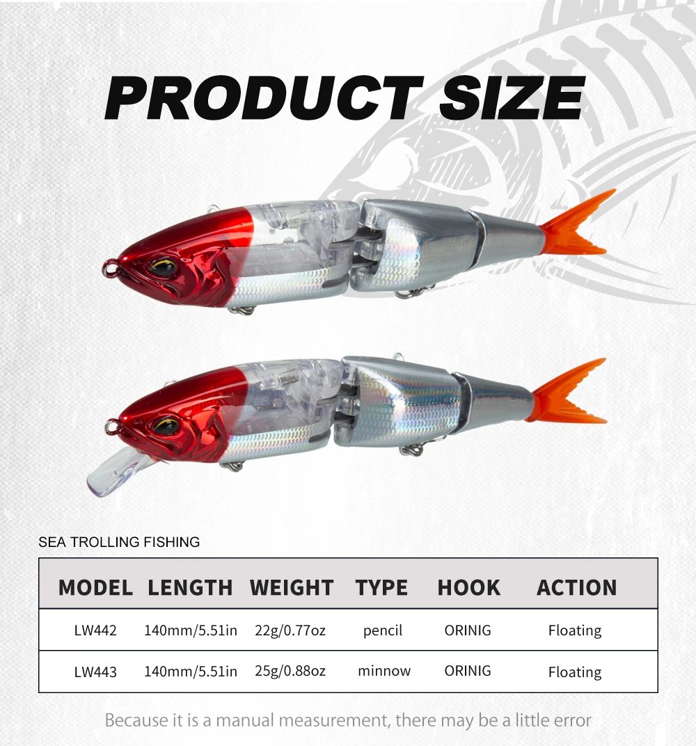 Hunthouse 3-teiliger Swimbait Armajoi Pencil Minnow Angelköder, flacher Flash, schwimmend, 140 mm, 22/25 g, Hartköder, Oberflächenköder – Detail 5