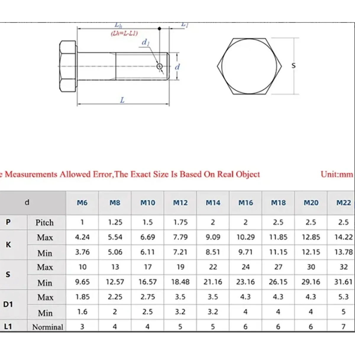 Produtos personalizados