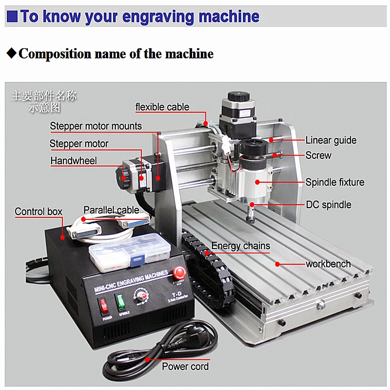 Router di CNC Macchine per legno 3040 3020 Incisione Fresatura Attrezzatura da taglio Regalo gratuito PCB Trapano 10 pezzi ER11 Pinza 14 set Punte