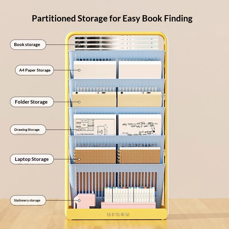 5 Layer Floor Standing Bookshelf Large-capacity Movable Student Desk Side Storage Rack Multi-functional Plastic Shelf Bookstand